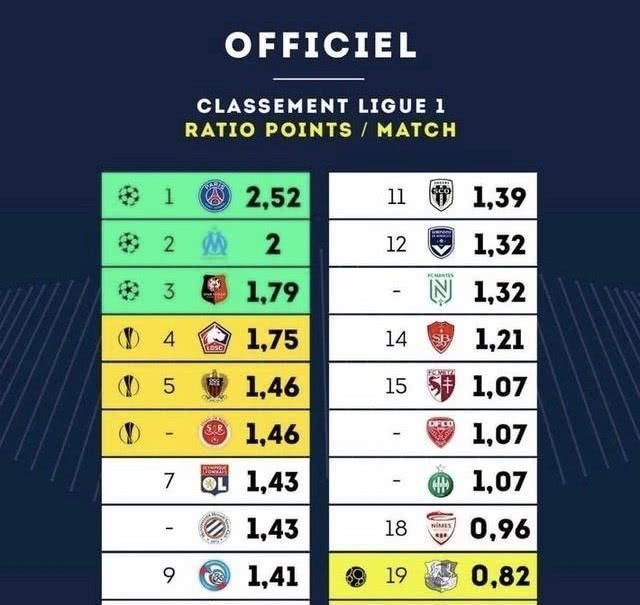 德凯特拉雷：我已迎来在亚特兰大最佳状态；我们不比切尔西差（德凯特拉雷：在亚特兰大已达最佳状态，我们不逊于切尔西）